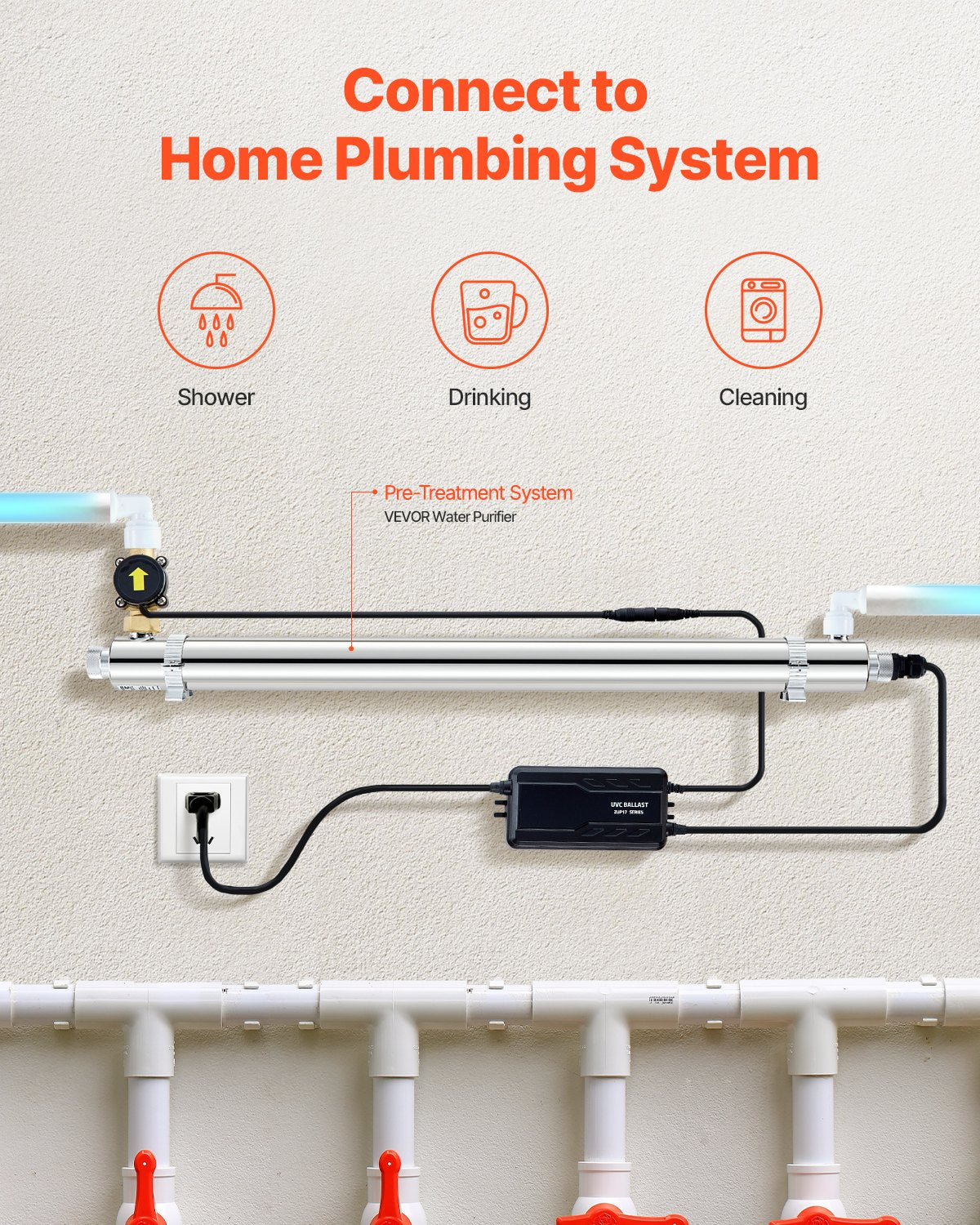 UV Water Purifier, 55W 12GPM, 110V Versatile Ultraviolet Water Purifier Filter with Stainless Steel Housing, Whole House UV Water Filter with Quartz Sleeve Fit for Shower/Drinking/Cleaning