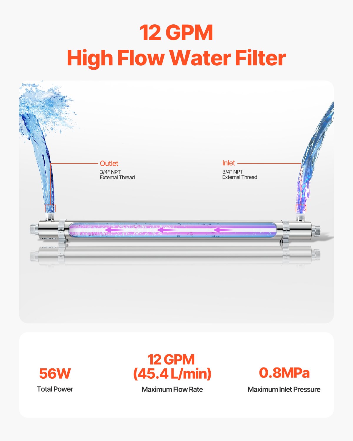 220V 55W UV Water Purifier 12GPM Ultraviolet Water Purifier Filter