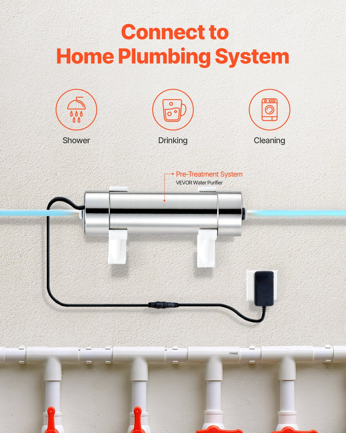 UV Water Purifier, 8W 1GPM, 110V Versatile Ultraviolet Water Purifier Filter with Stainless Steel Housing, Whole House UV Water Filter with Quartz Sleeve Fit for Shower/Drinking/Cleaning