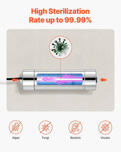 220V 8W UV Water Purifier 1GPM Ultraviolet Water Purifier Filter