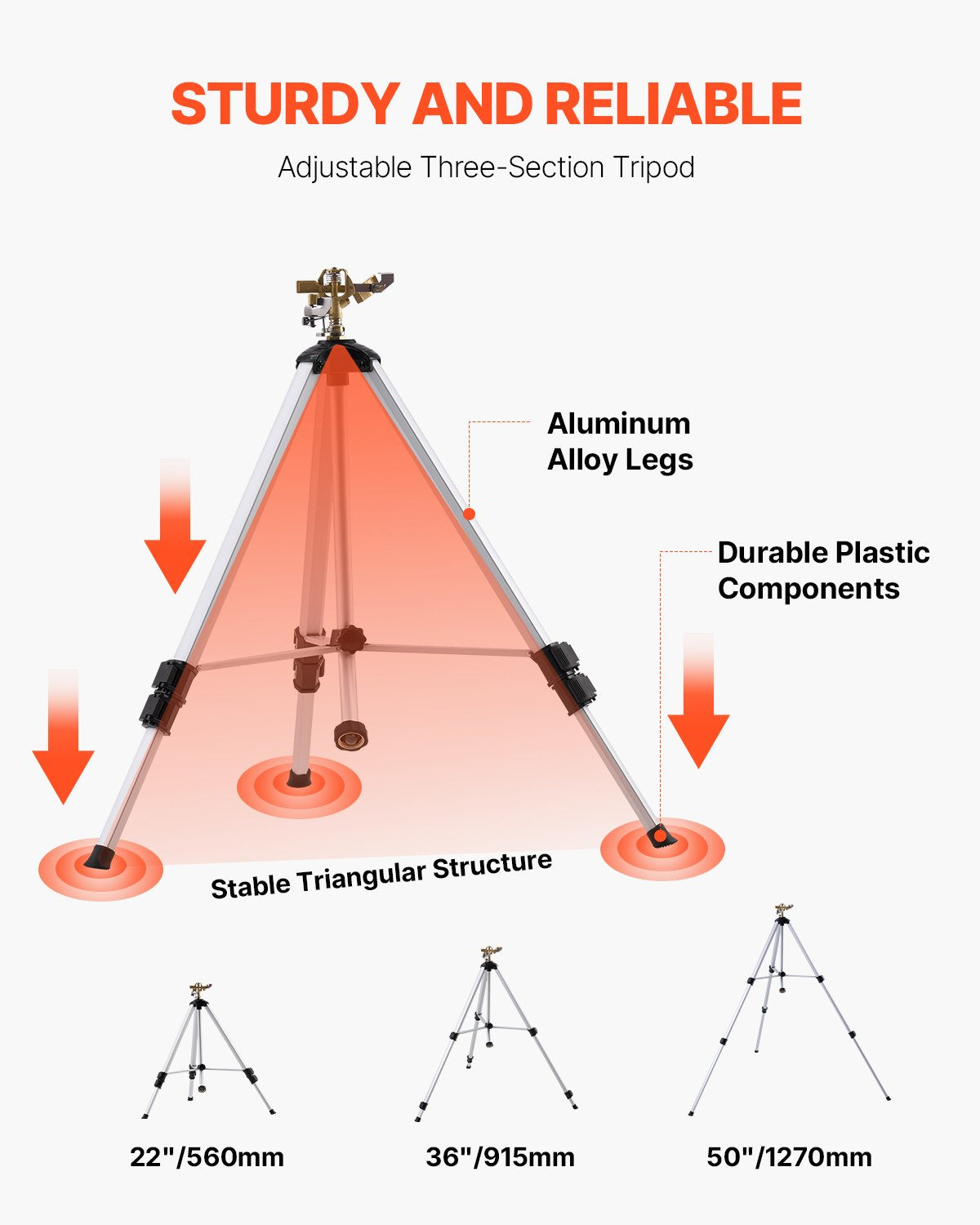 Impact Sprinkler on Tripod Base, Heavy Duty Tripod Sprinklers with Brass Head & 3/4" Connector, 360 Degree Large Area Coverage Irrigation Sprinkler, Adjustable Heights Sprinkler for Yard Gray