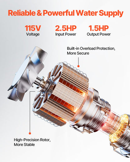 Deep Well Submersible Pump, 1.5 HP Output Power, 115V, 31.7 GPM Flow 276 ft Head, with 32.81 ft Cord, Stainless Steel Water Pump, for Industrial, Irrigation, and Home Use, IP68 Waterproof Grade