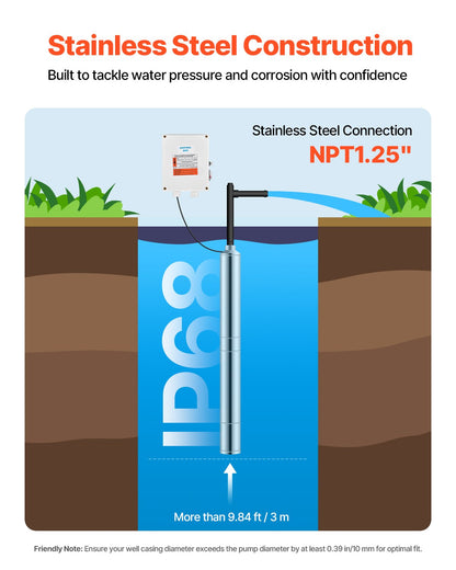 Deep Well Submersible Pump, 1 HP Output Power, 115V, 31.7 GPM Flow 207 ft Head, with 32.81 ft Cord External Control Box, Stainless Steel Water Pump, for Industrial Irrigation and Home Use, IP68