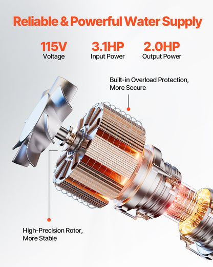 Deep Well Submersible Pump, 2 HP Output Power, 115V, 31.7 GPM Flow 450 ft Head, with 9.84 ft Cord, Stainless Steel Water Pump, for Industrial, Irrigation, and Home Use, IP68 Waterproof Grade