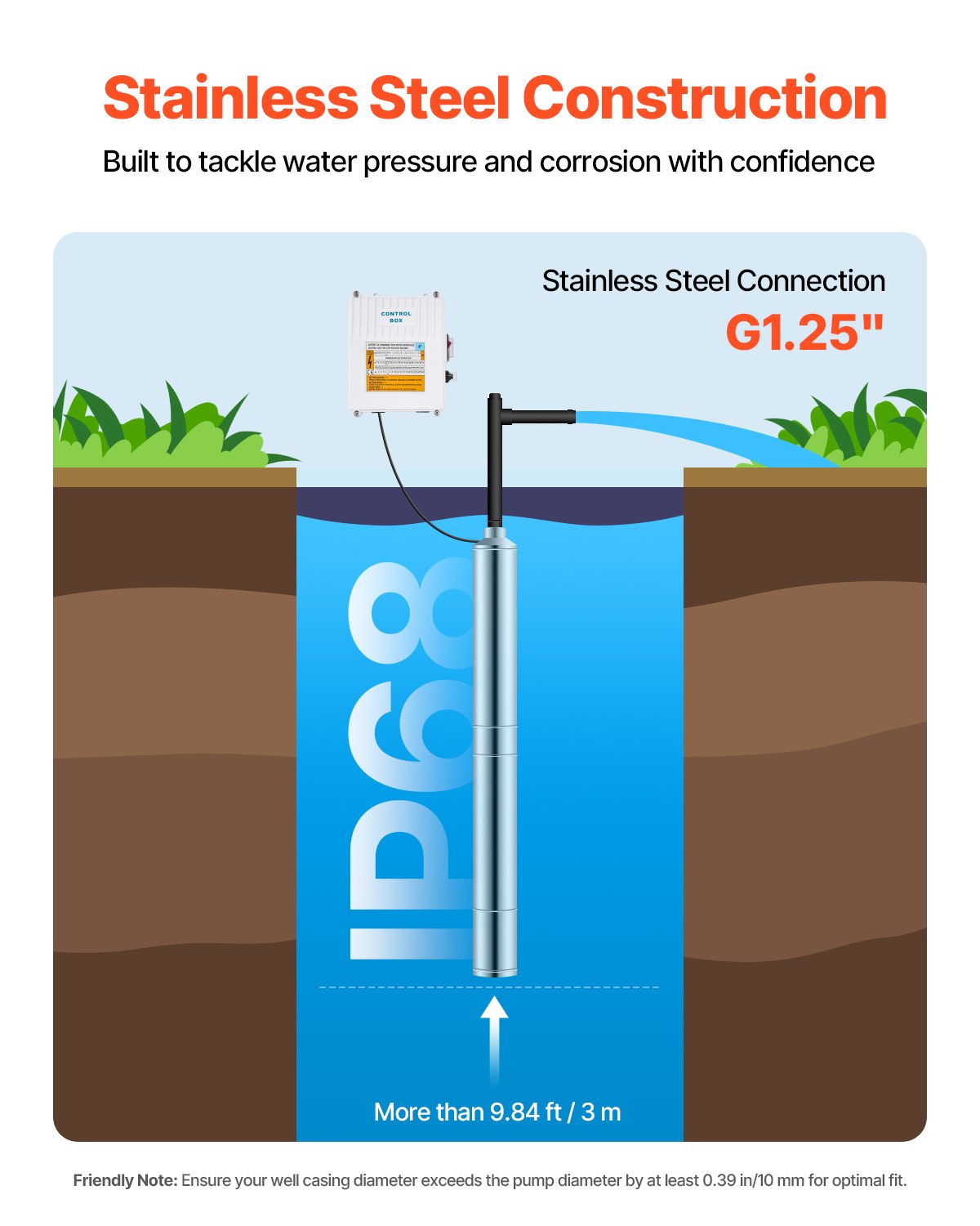 550W Submersible Deep Well Pump Stainless Steel Water Pump 174ft 100L/min