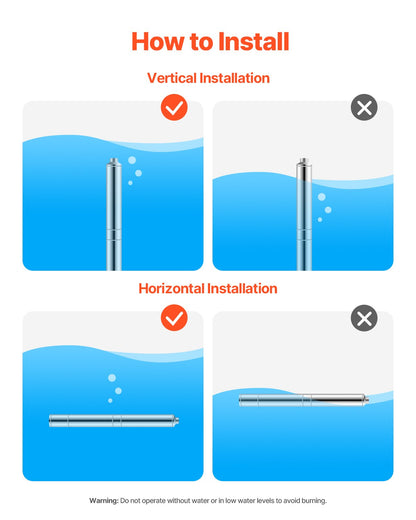 550W Submersible Deep Well Pump Stainless Steel Water Pump 174ft 100L/min
