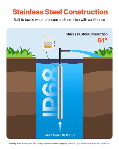 750W Stainless Steel Deep Well Submersible Pump Water Pump 210ft 65L/min