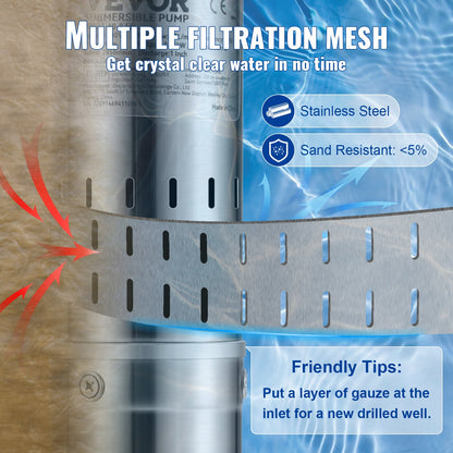 Deep Well Submersible Pump, 550W 230V/50Hz, 35L/min 108 m Head Sand Resistant &lt;5%, 20 m Electric Cable, 7.6 cm Stainless Steel Water Pumps for Industry, Irrigation and Home Use, IP68 Waterproof