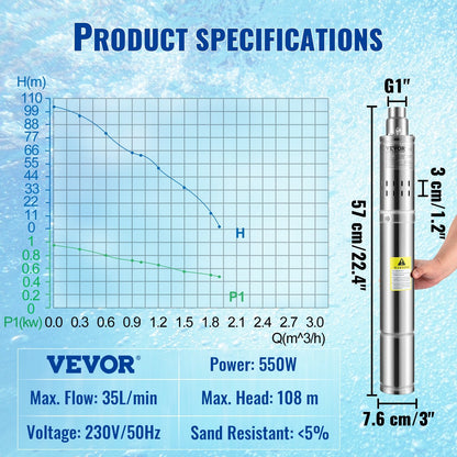 Deep Well Submersible Pump, 550W 230V/50Hz, 35L/min 108 m Head Sand Resistant &lt;5%, 20 m Electric Cable, 7.6 cm Stainless Steel Water Pumps for Industry, Irrigation and Home Use, IP68 Waterproof