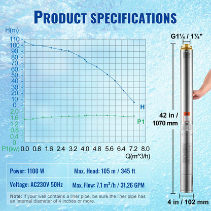 Submersible pump with deep well in stainless steel Water pump 1100W 7.1 m³/h 105 m