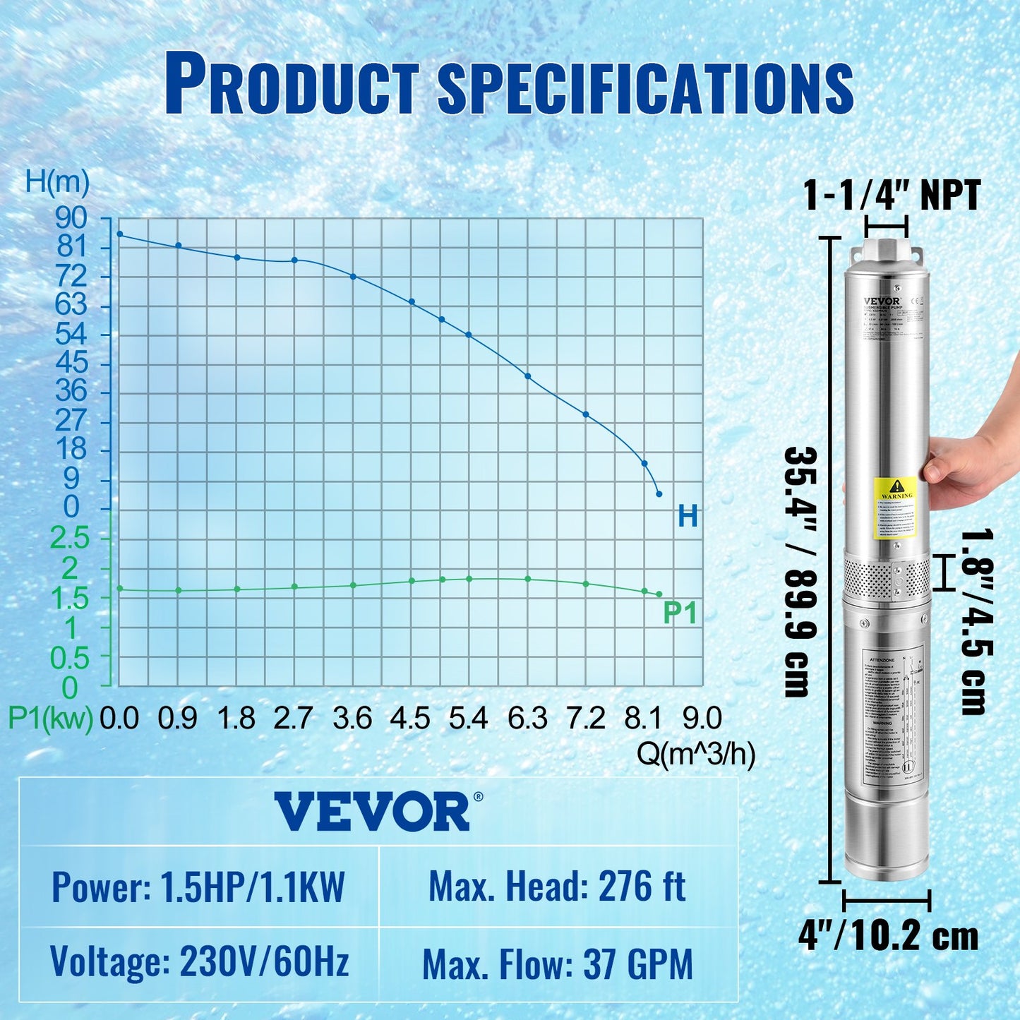 Deep Well Submersible Pump, 1.5HP 230V/60Hz, 37gpm 276ft Head, with 33ft Electric Cord, 4" Stainless Steel Water Pumps for Industrial, Irrigation and Home Use, IP68 Waterproof Grade