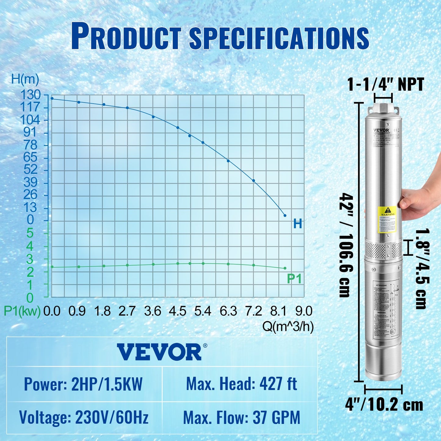 Deep Well Submersible Pump, 2HP/1500W 230V/60Hz, 37GPM Flow 427 ft Head, with 33 ft Electric Cord, 4 inch Stainless Steel Water Pumps for Industrial, Irrigation & Home Use, IP68 Waterproof Grade