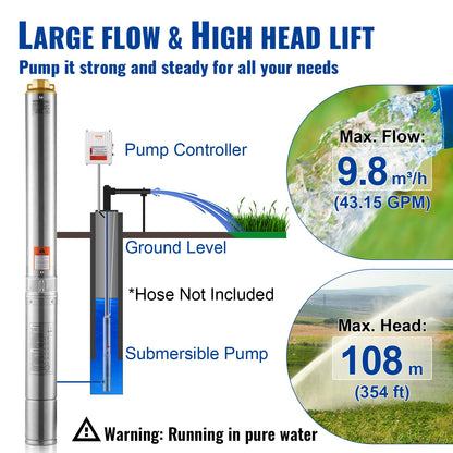 Submersible deep well pump 1500W Power 9.8 m³/h Max flow 108m Max head stainless steel water pump IP68 Waterproof with external control box for industry, farmland or home use