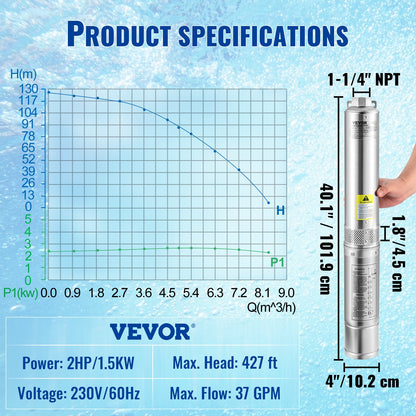Deep Well Submersible Pump, 2HP 230V/60Hz, 37GPM 427 ft Head, with 33 ft Cord & External Control Box, 4 inch Stainless Steel Water Pumps for Industrial, Irrigation and Home Use, IP68 Waterproof