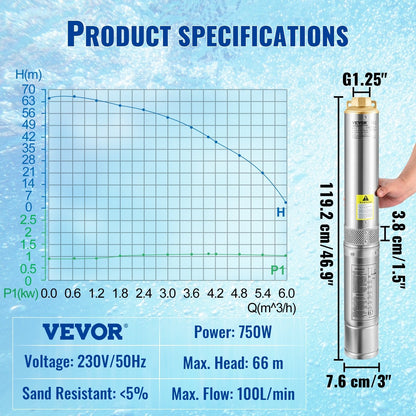 Deep Well Submersible Pump, 750W 230V/50Hz, 100L/min 66 m Head Sand Resistant &lt;5%, 20 m Power Cable, 7.6 cm Stainless Steel Water Pumps for Industry, Irrigation and Home Use, IP68 Waterproof