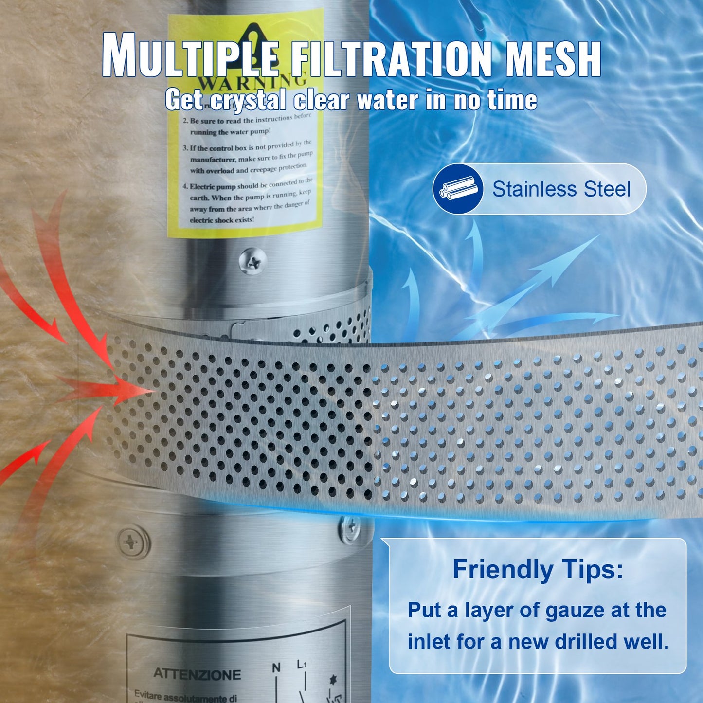 Deep Well Submersible Pump, 1.5HP 115V/60Hz, 37gpm 276ft Head, with 33ft Cord & External Control Box, 4" Stainless Steel Water Pump for Industrial, Irrigation and Home Use, IP68 Waterproof