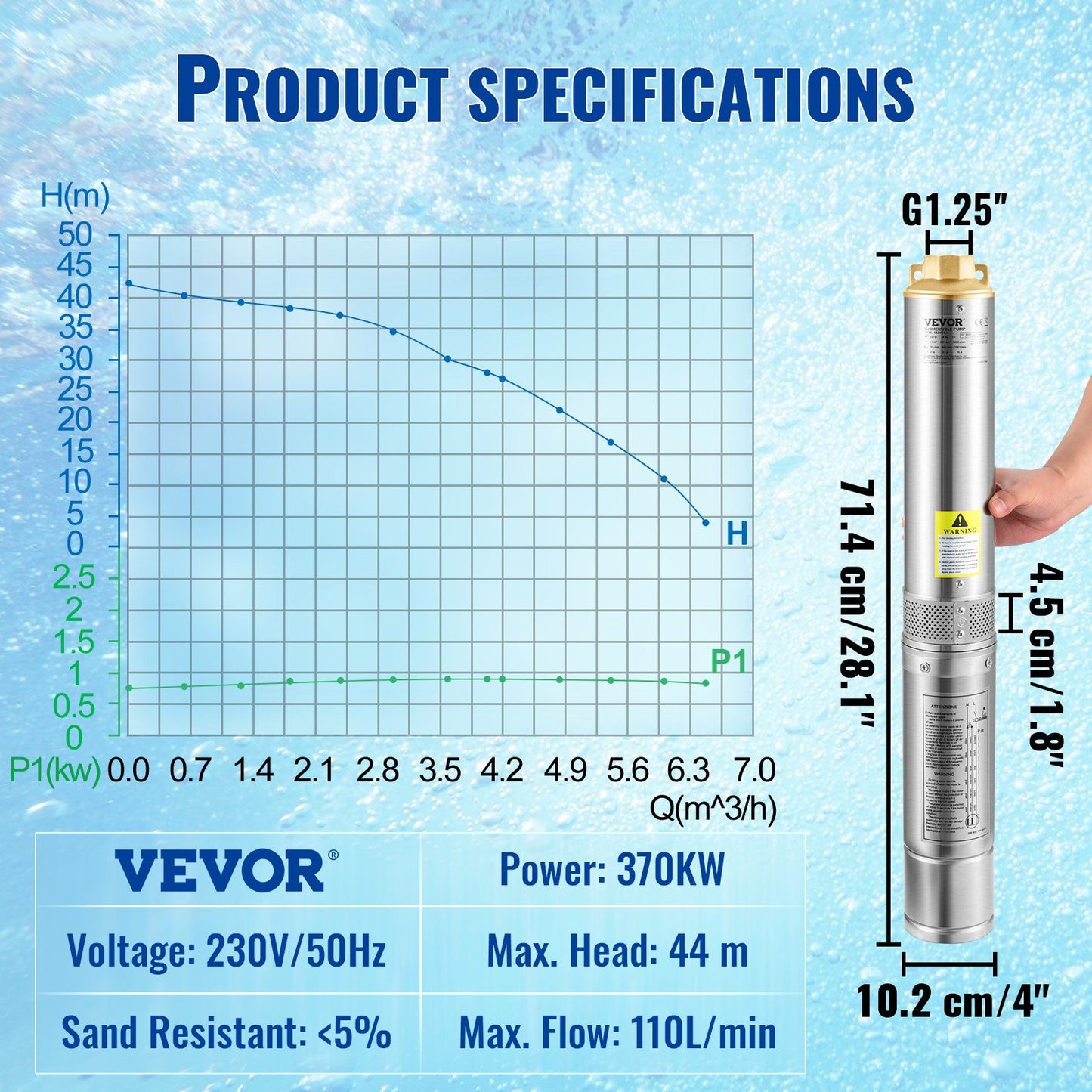 Submersible deep well pump, 370W 230V/50Hz, 110L/min 44m head, with 20m cord &amp; external control box, 10.2cm stainless steel water pumps for industry, irrigation and home use, IP68 waterproof