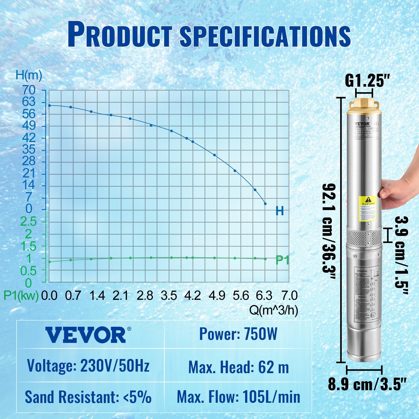 Tauchpumpe für Tiefbrunnen, 750 W, 230 V/50 Hz, 105 l/min, 62 m Förderhöhe, 20 m Kabel und automatischer Druckschalter, 8,9 cm Edelstahl-Wasserpumpen für Industrie, Bewässerung und Heimgebrauch, IP68 wasserdicht