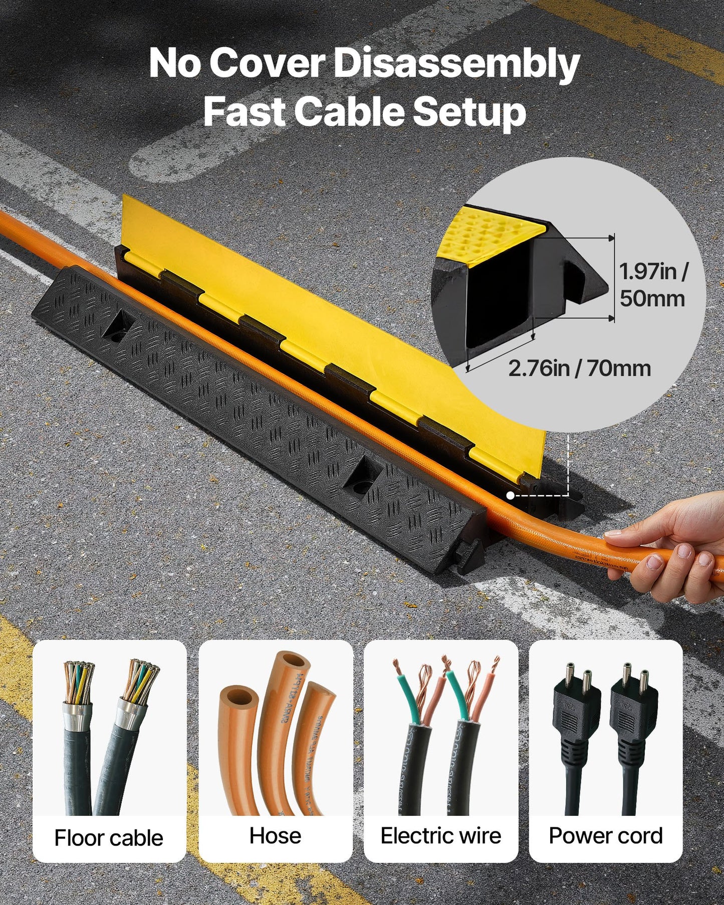 Cable Protector Ramp, 22,000 lbs/axle Capacity, 1 Channel Heavy Duty Rubber Cord Hose Wire Cover, 2.76 x 1.97 in Channel, Traffic Speed Bump with Flip-Open Top Cover, for Indoor Outdoor, 1 Pack