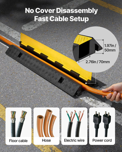 Cable Protector Ramp, 22,000 lbs/axle Capacity, 1 Channel Heavy Duty Rubber Cord Hose Wire Cover, 2.76 x 1.97 in Channel, Traffic Speed Bump with Flip-Open Top Cover, for Indoor Outdoor, 1 Pack