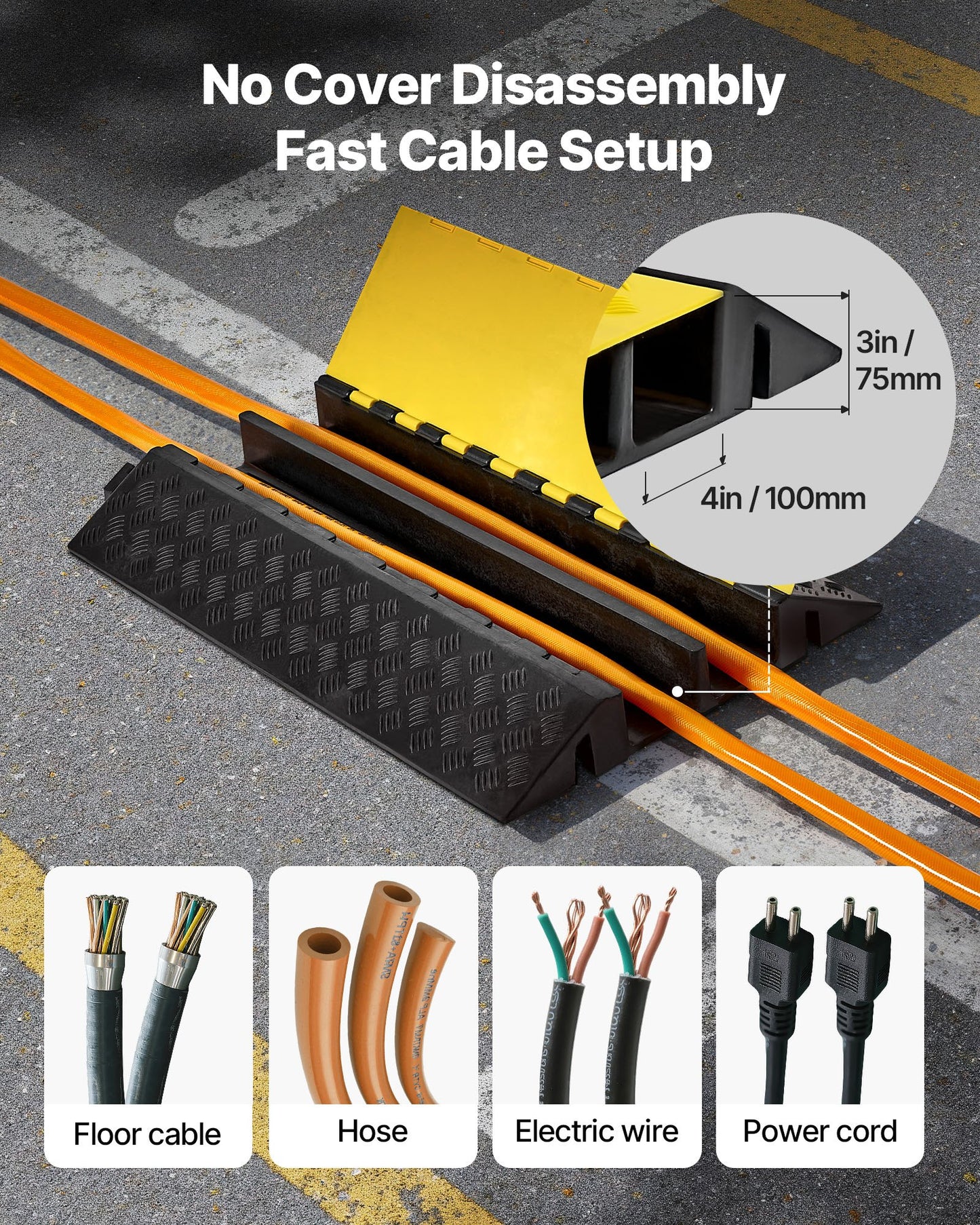 Cable Protector Ramp, 22,000 lbs/axle Capacity, 2 Channel Heavy Duty Rubber Cord Hose Wire Cover, 4 x 3 in Channel, Traffic Speed Bump with Flip-Open Top Cover, for Indoor Outdoor Use, 1 Pack
