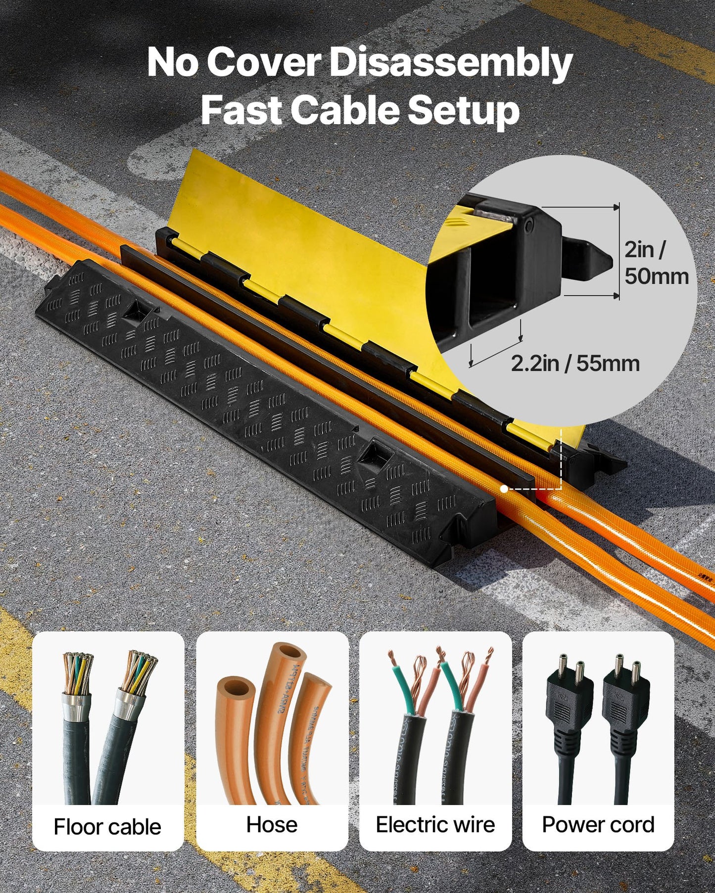 Cable Protector Ramp, 22,000 lbs/axle Capacity, 2 Channel Heavy Duty Rubber Cord Hose Wire Cover, 2.2 x 2 in Channel, Traffic Speed Bump with Flip-Open Top Cover, for Indoor Outdoor, 1 Pack