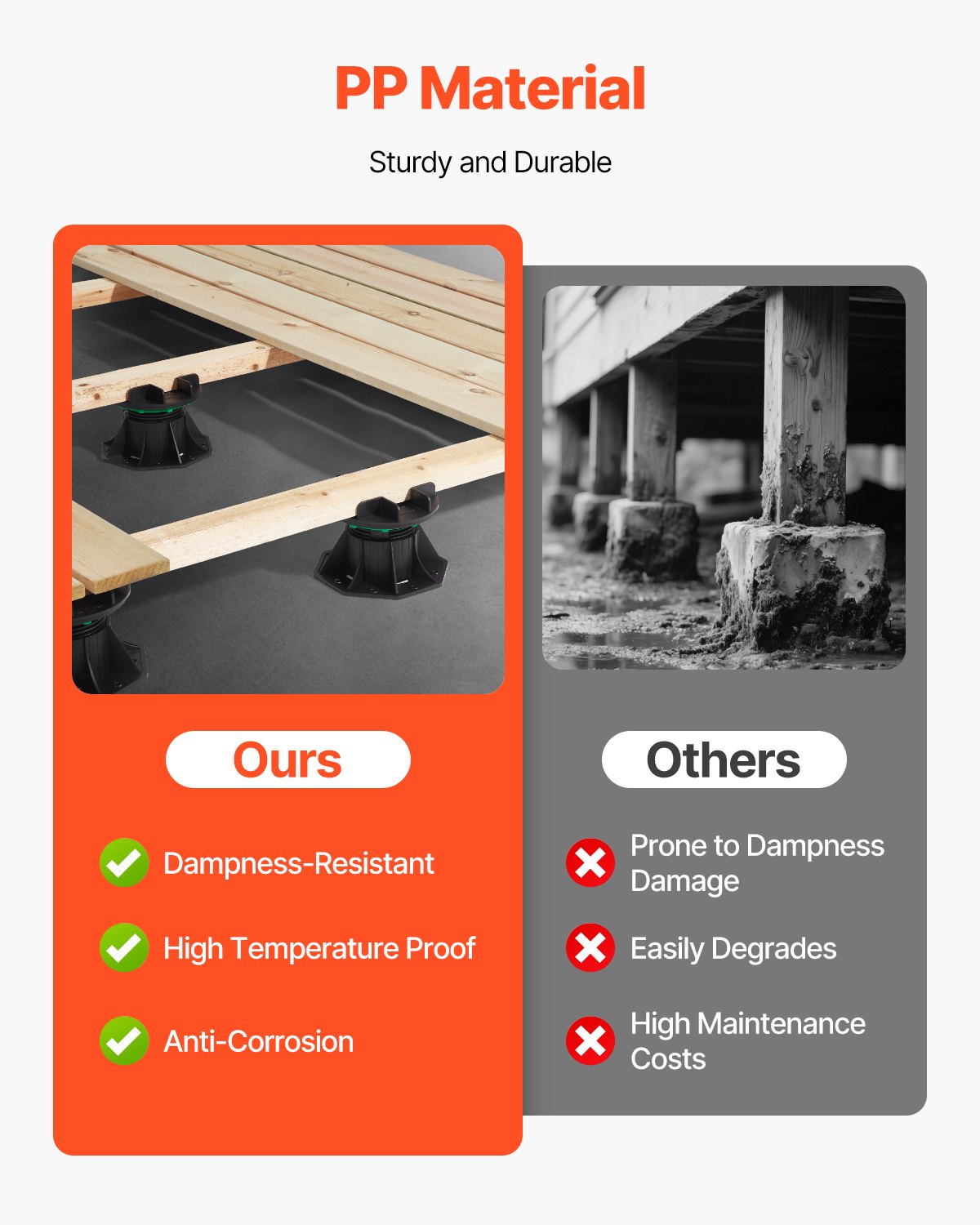 Deck Blocks 8 PCS, 2200 lbs / 997.90 kg Load Capacity Deck Support Plastic Pedestal Paver, Raising 3.54 - 4.65 inch / 90 - 118 mm, Height Adjustable Shed Foundation Base for Wood Concrete Metal