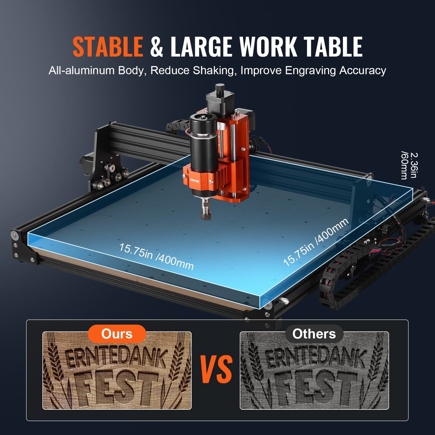 CNC Milling Machine, 400x400x60mm Work Area, 300W Engraving Machine, 3-Axis GRBL Control Wood Engraving Carving Milling Machine Kit 1200RPM with Offline Control for Wood, Acrylic, MDF, PVC, Plastic Foam