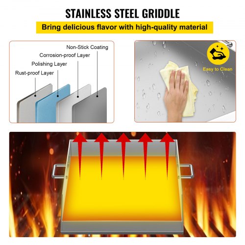 fyrkantig grillplatta 16 x 18 tums rostfritt stål grillplatta platt toppgrill Tripple Burner Spis Grillplatta Flat Top Plate för utomhus Trippelbrännare spis |  EU