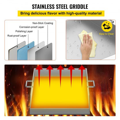 fyrkantig grillplatta 16 x 18 tums rostfritt stål grillplatta platt toppgrill Tripple Burner Spis Grillplatta Flat Top Plate för utomhus Trippelbrännare spis |  EU