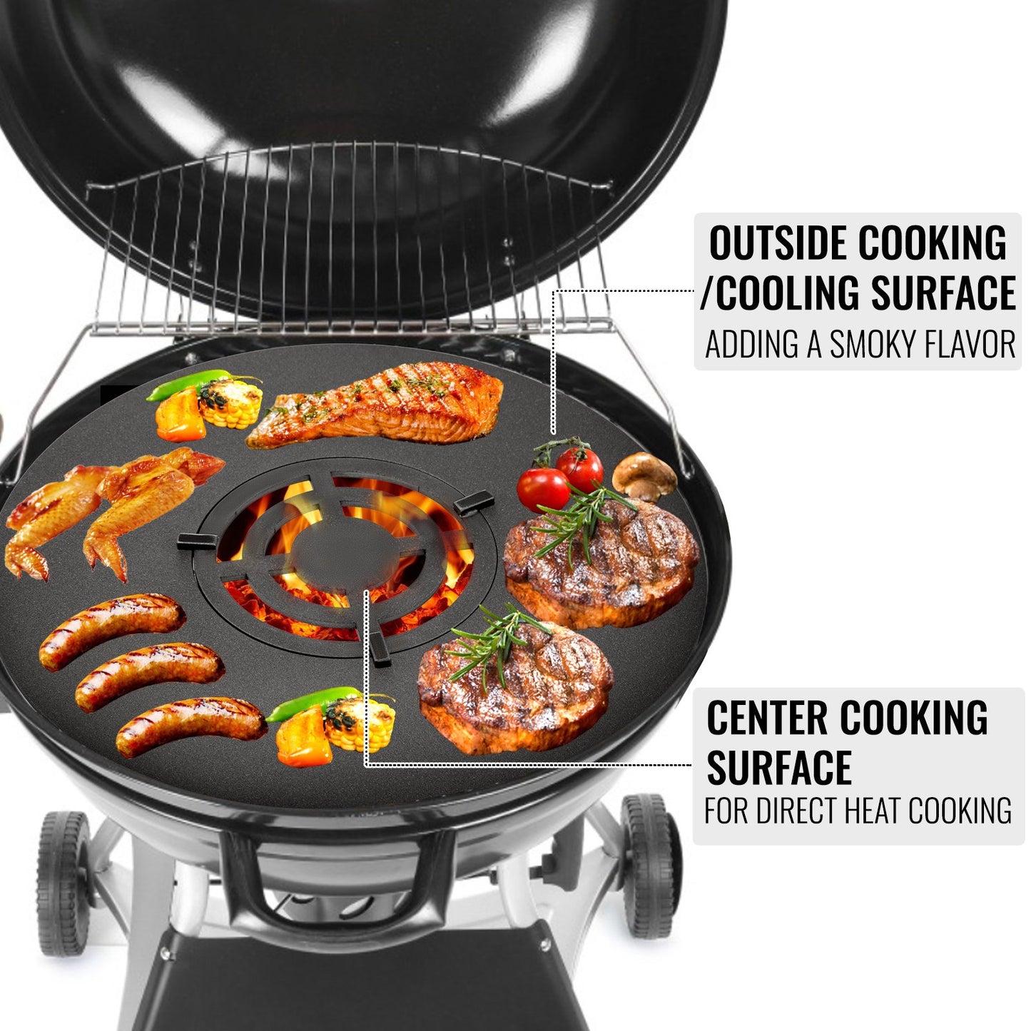 40" Replacement BBQ Grill Griddle Grate, Carbon Steel Griddle Grill with Center Grate, Easy Maintenance Grate Insert For 18 Inch Kettle BBQ, Griddle Grill Attachment for Round Grills, Burgers