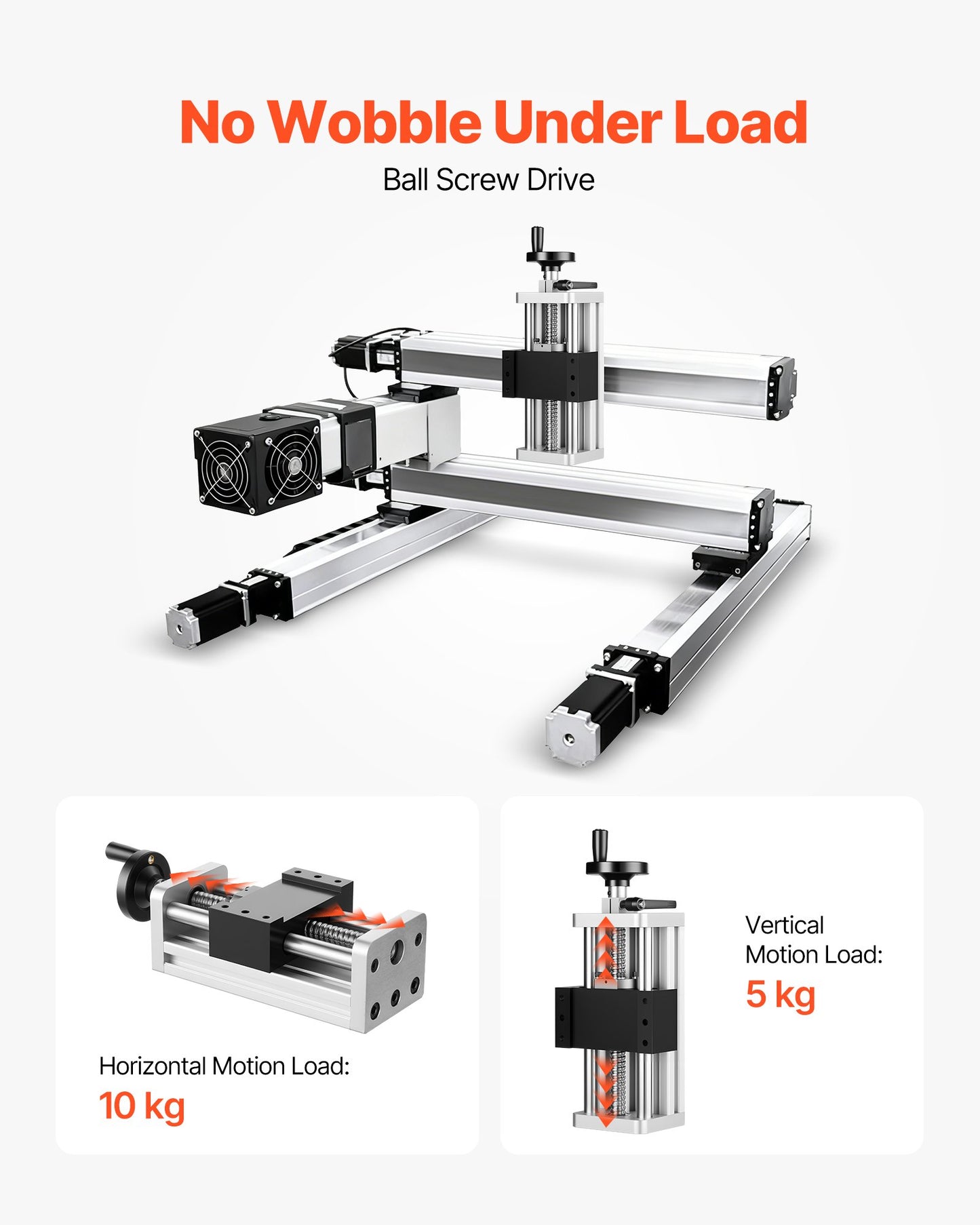 Linear Stage Actuator, 100 mm Effective Stroke, Ball Screw CNC Linear Motion Guide Rail, Double Optical Axis, C7 High-Precision, Bearing Slide Block, Manual Handwheel, for CNC Router X Y Z Axis