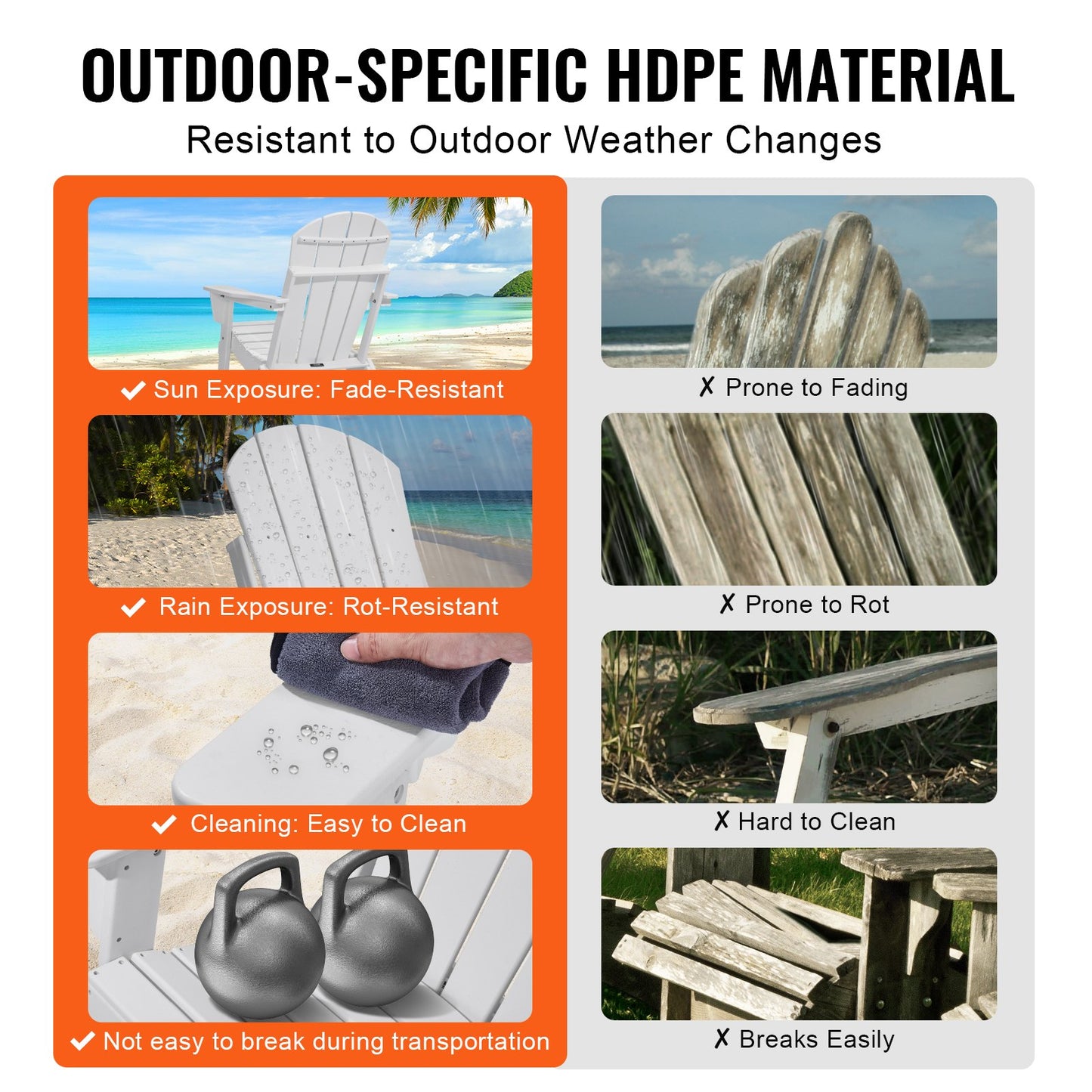 Adirondack Stol Plast Set med 2 All Weather Folding Fire Pit White