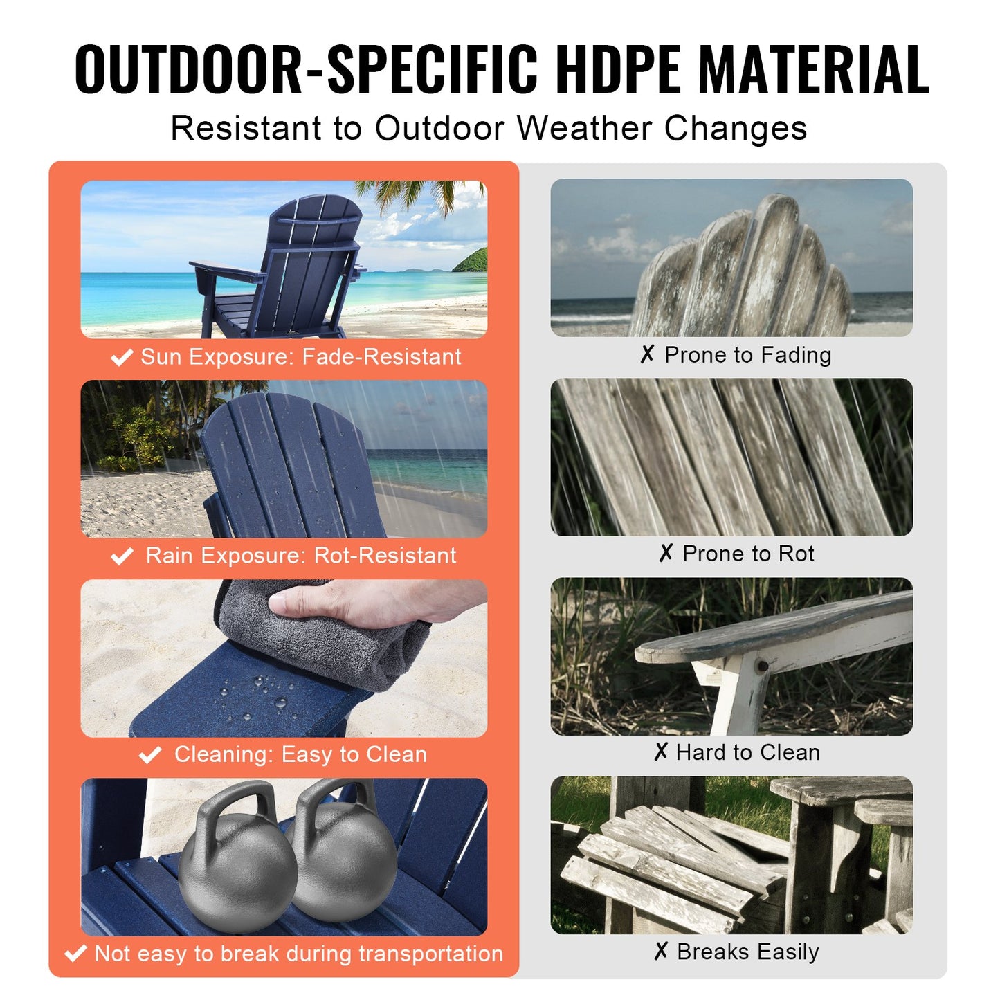 Adirondack Stol Plast Set med 2 All Weather Folding Fire Pit Marinblå