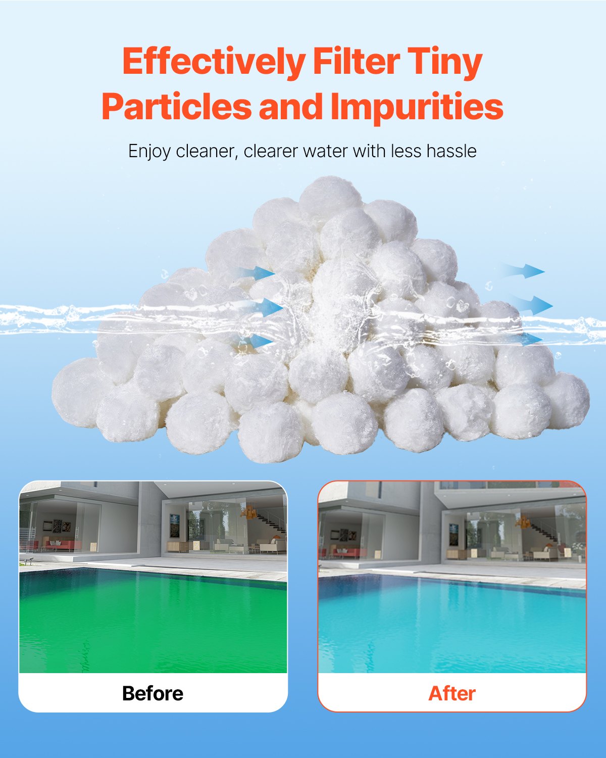 Pool Filter Balls for Sand Filter, 1.5 lbs, Filter Balls Replace Pool Filter Sand, Reusable Polyester Fiber Filter Media Balls with Wash Bag, for Swimming Pool Above Ground Pool Aquarium Tank