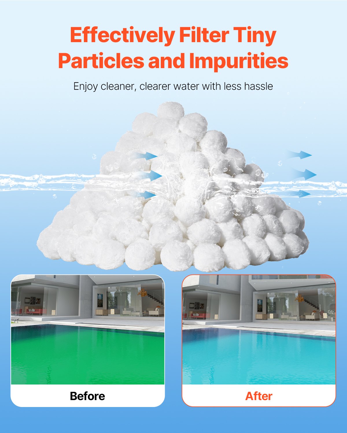 Poolfilterkulor för sandfilterpump 3,5 lbs Återanvändbar för pool
