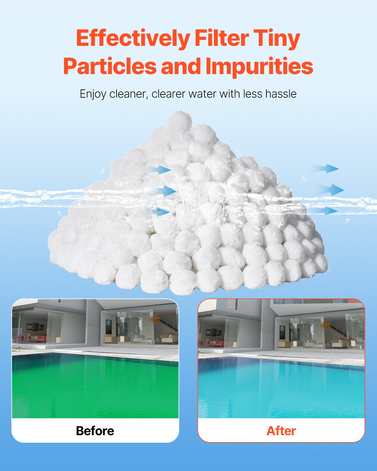 Poolfilterkulor för sandfilterpump 4,6 lbs Återanvändbar för pool
