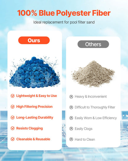 Pool-Filterbälle für Sandfilterpumpe, Pool, 1,8 kg, wiederverwendbar, blau