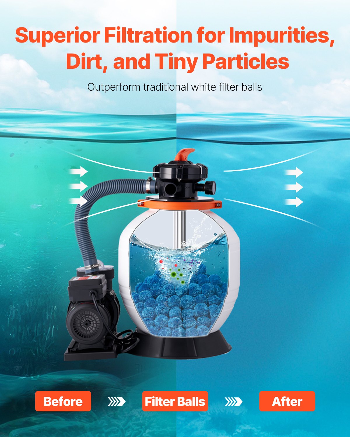 Pool-Filterbälle für Sandfilterpumpe, Pool, 1,8 kg, wiederverwendbar, blau