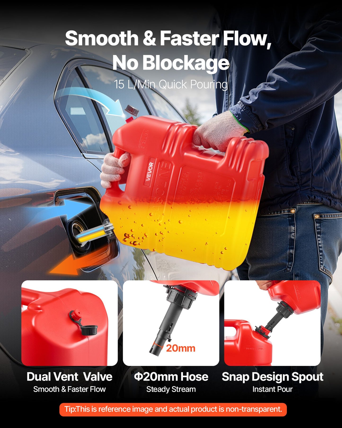 Fuel Container, 5 Gallon, Gas Tank with Spout & Clear Scale, 15 L/min Max Flow Rate, Secure & Leak-proof, Portable Flat Fluid Container for Most Cars Motorcycle ATV UTV, Red, 4 Packs