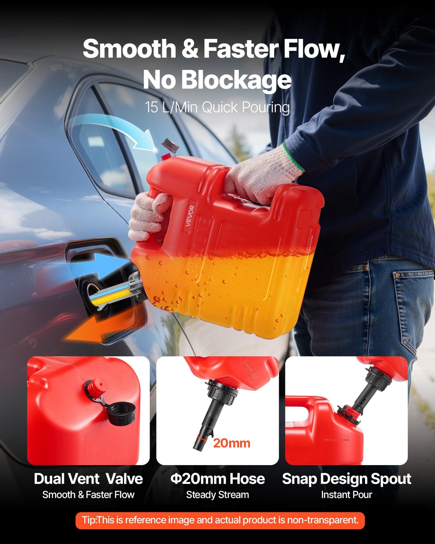 Fuel Container, 2.5 Gallon, Gas Tank with Spout & Clear Scale, 15 L/min Max Flow Rate, Secure & Leak-proof, Portable Flat Fluid Container for Most Cars Motorcycle ATV UTV, Red, 1 Pack