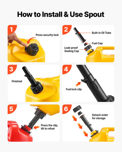 Fuel Container, 5 Gallon, Gas Tank with Spout & Clear Scale, 15 L/min Max Flow Rate, Secure & Leak-proof, Portable Flat Fluid Container for Most Cars Motorcycle SUV ATV UTV, Yellow, 1 Pack