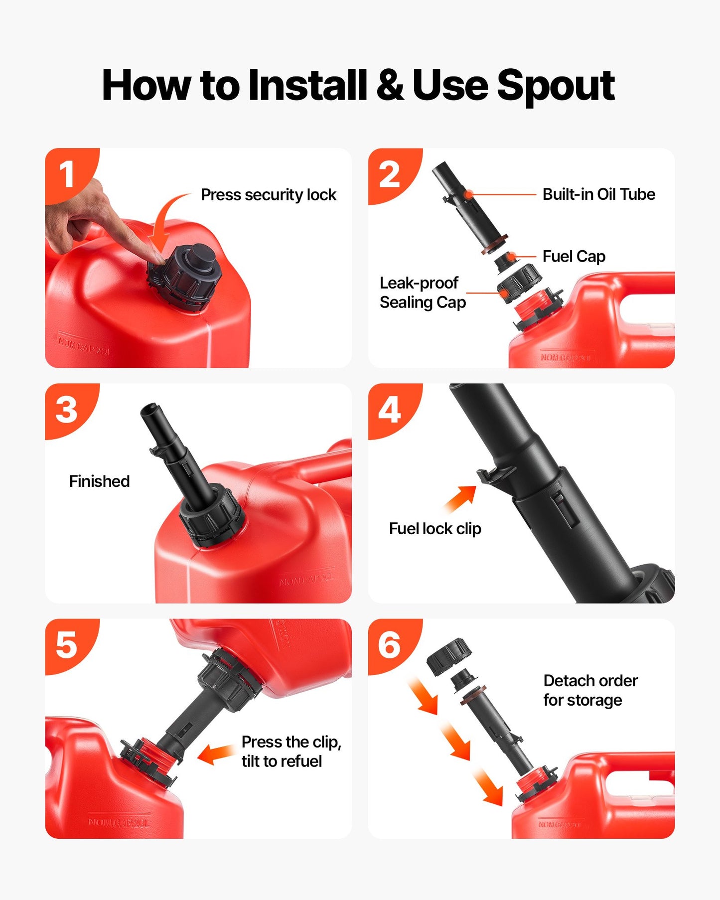 Fuel Container, 5 Gallon, Gas Tank with Spout & Clear Scale, 15 L/min Max Flow Rate, Secure & Leak-proof, Portable Flat Fluid Container for Most Cars Motorcycle ATV UTV, Red, 1 Pack