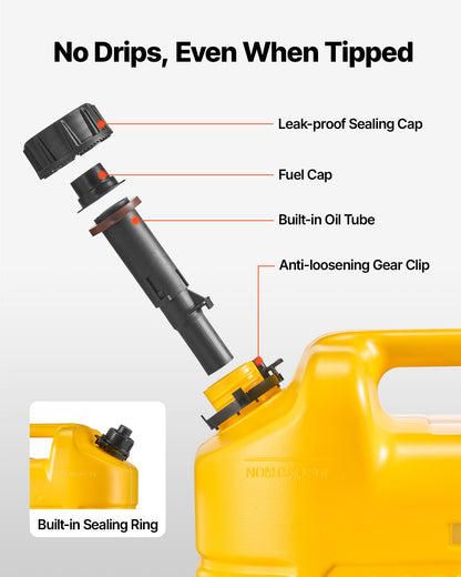 Fuel Container, 5 Gallon, Gas Tank with Spout & Clear Scale, 15 L/min Max Flow Rate, Secure & Leak-proof, Portable Flat Fluid Container for Most Cars Motorcycle SUV ATV UTV, Yellow, 2 Packs