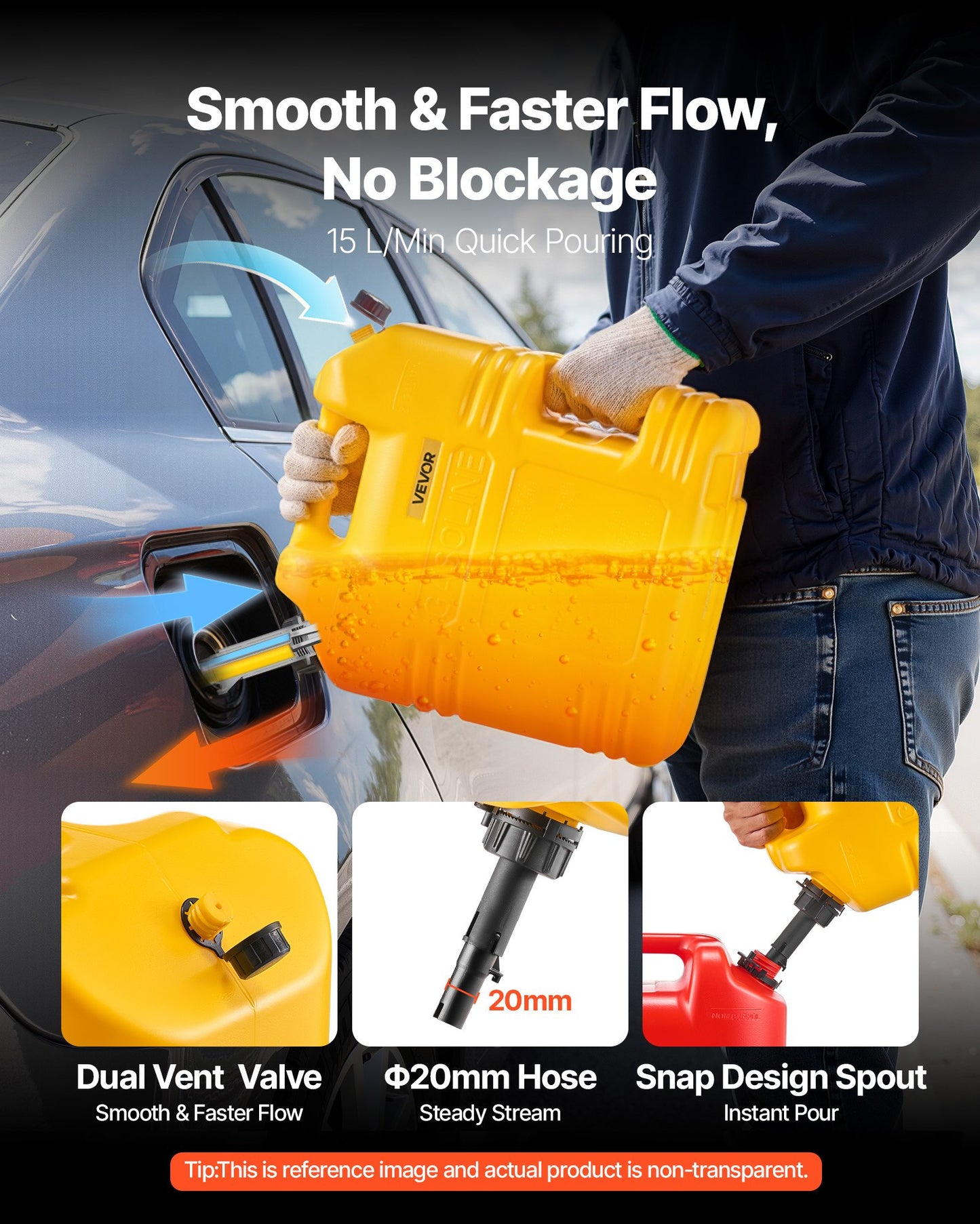 Fuel Container, 5 Gallon, Gas Tank with Spout & Clear Scale, 15 L/min Max Flow Rate, Secure & Leak-proof, Portable Flat Fluid Container for Most Cars Motorcycle SUV ATV UTV, Yellow, 2 Packs