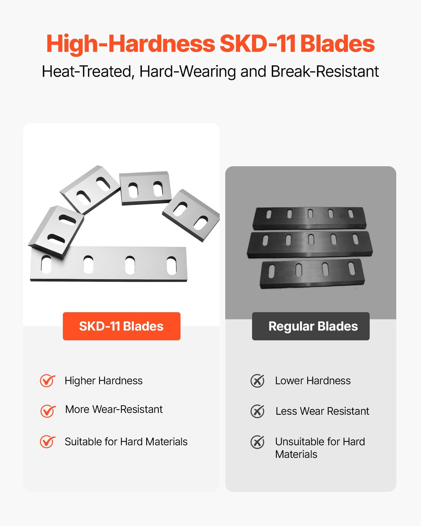 Shredder Blades, Alloy Steel Shredder Machine Blade Kit with 9 Rotating and 2 Fixed Blades, High-Hardness SKD-11 Blade, Compatible with Model 300 Plastic Grinder, for ABS, PP, PVC & Nylon