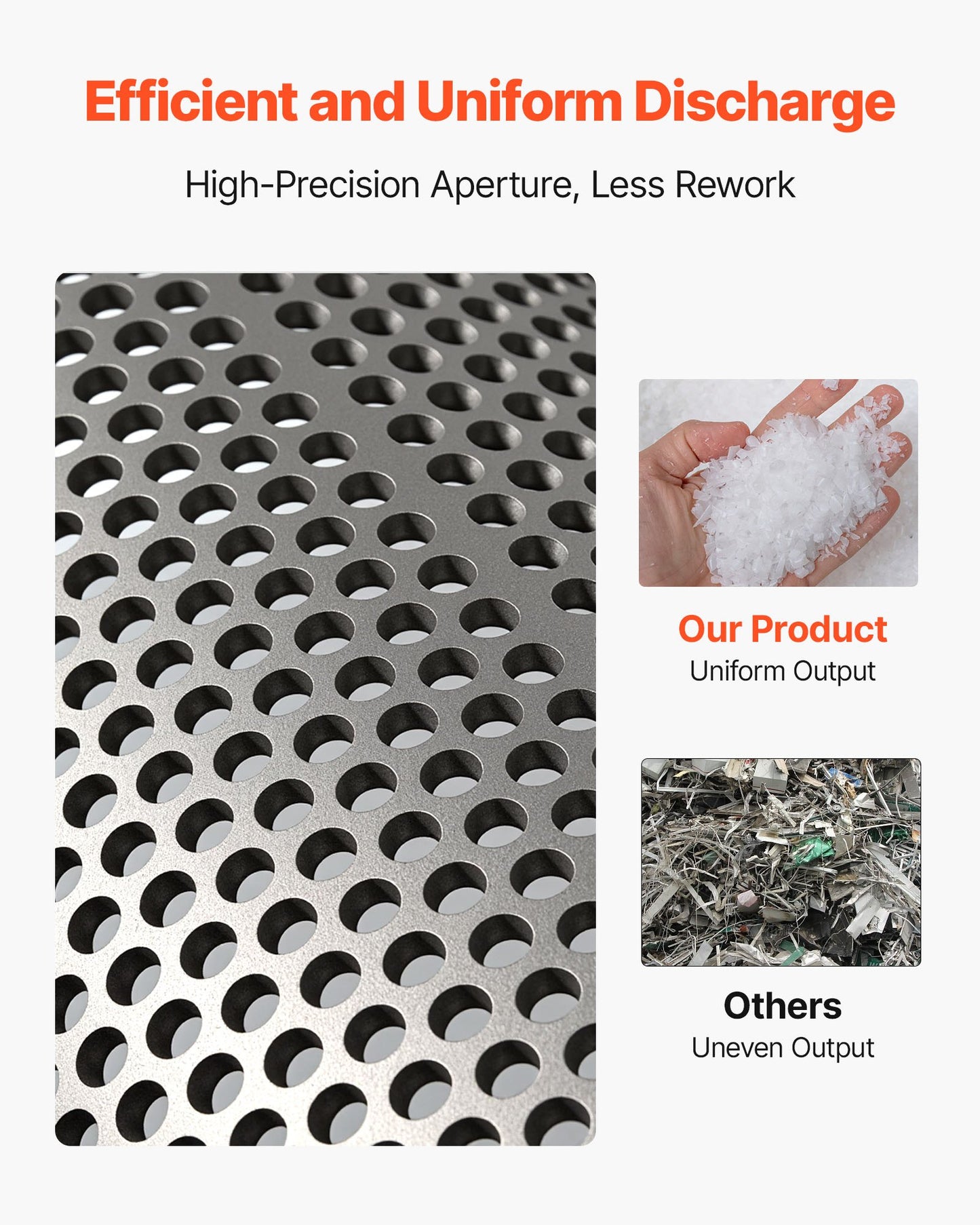 Screen Mesh for Plastic Shredder, High-Quality Steel Durable Mesh, 0.315 in/8 mm High-Precision Aperture Screen, Compatible with Model 400 Plastic Grinder, Suitable for Small Particle Recycling