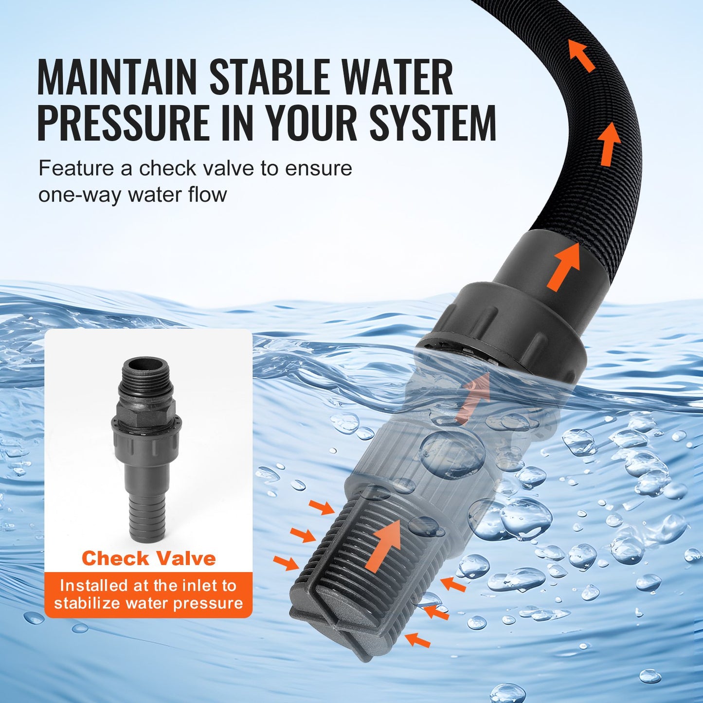 1HP Shallow Well Pump med trycktank 1000GPH bevattningsförstärkningspump