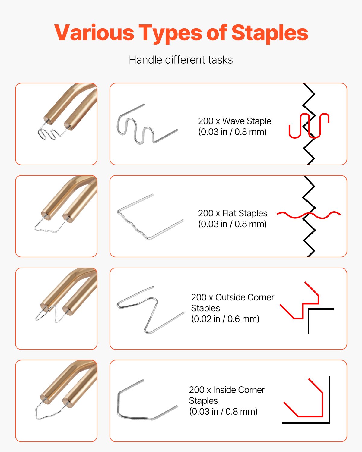 Plastic Welder, 100W Plastic Welding Gun with 800PCS Hot Staples, Professional Hot Staple Welding Gun, Plastic Car Bumper Repair Kit with LED Light for Kayak, Toys, Plastic Crack Repair