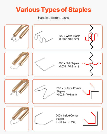 Plastic Welder, 100W Plastic Welding Gun with 800PCS Hot Staples, Professional Hot Staple Welding Gun, Plastic Car Bumper Repair Kit with LED Light for Kayak, Toys, Plastic Crack Repair